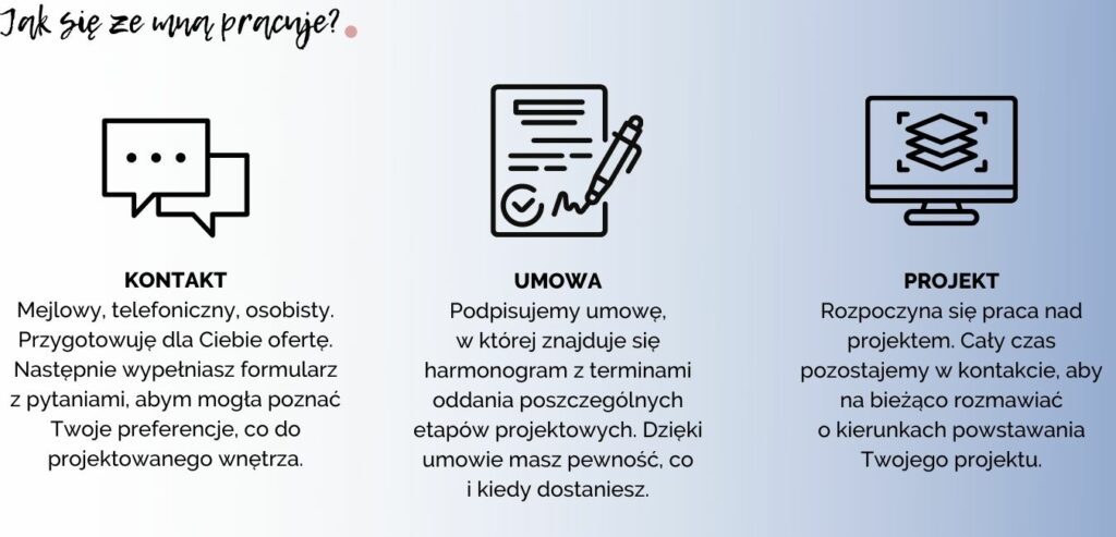 jak-sie-ze-mna-pracuje-projektowanie-wnetrz-sylwia-rosa